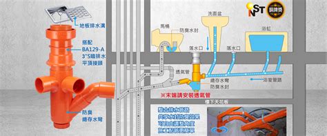 埋入式總存水彎|億昇研發科技有限公司 (原：億昇研發電料行)